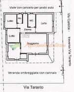 Plani Villetta